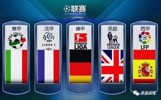 年轻化
